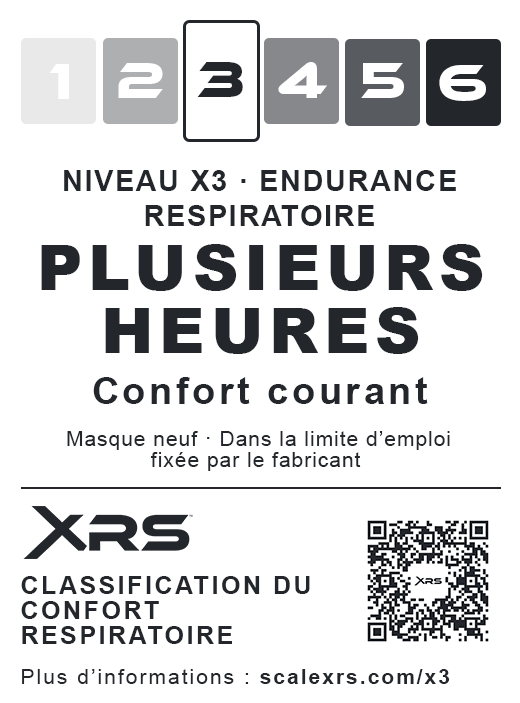 XRS panel, full format, level X3, French version